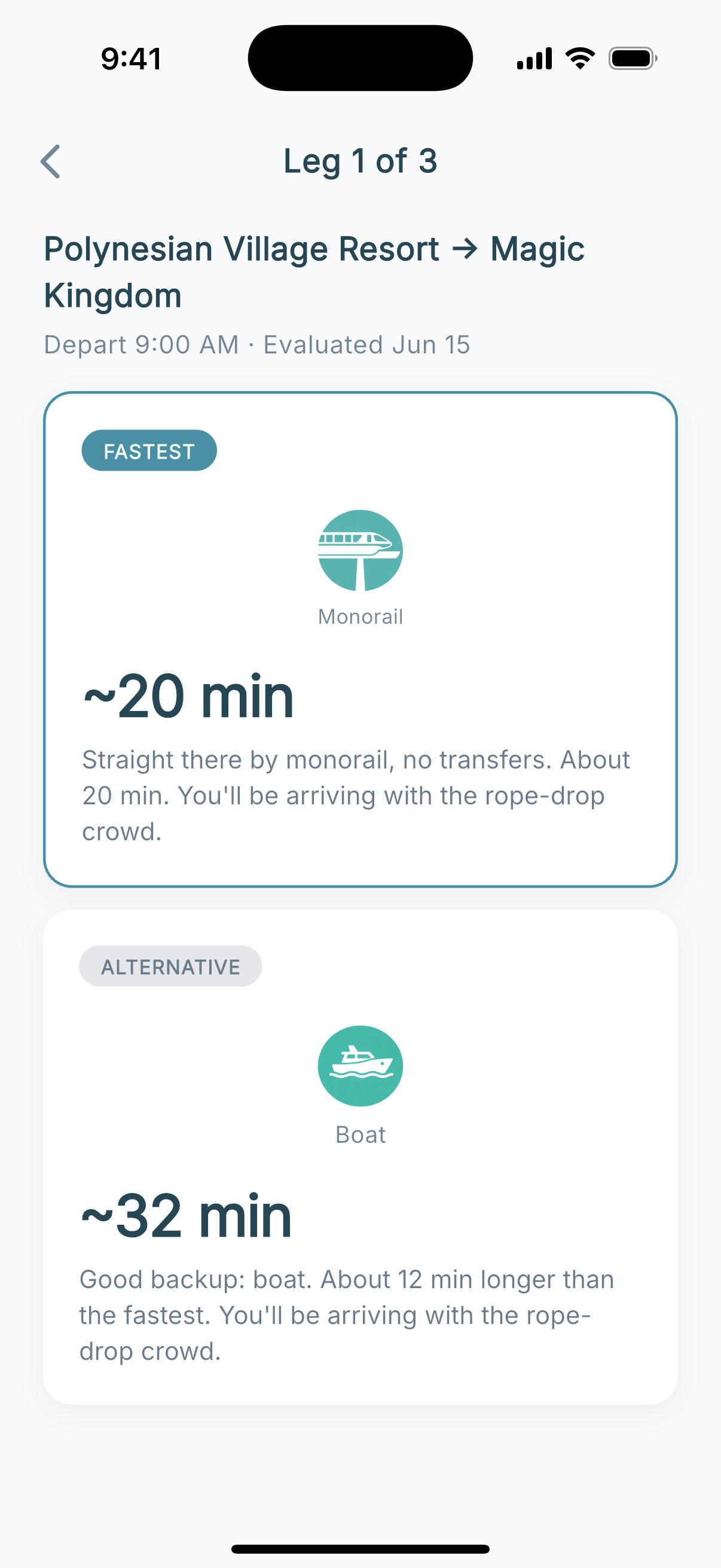 Day plan leg drill-in screen: Polynesian Village Resort to Magic Kingdom, showing the fastest option (monorail) and a backup (boat), each with its travel time and what you'll arrive into
